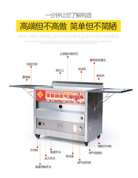 食品機械