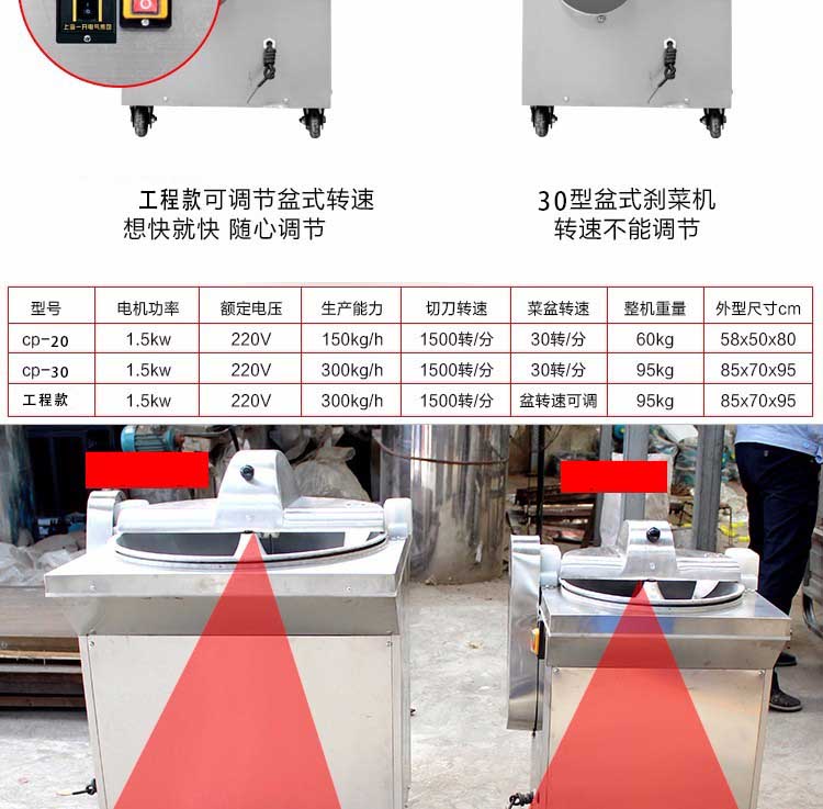 食品機械