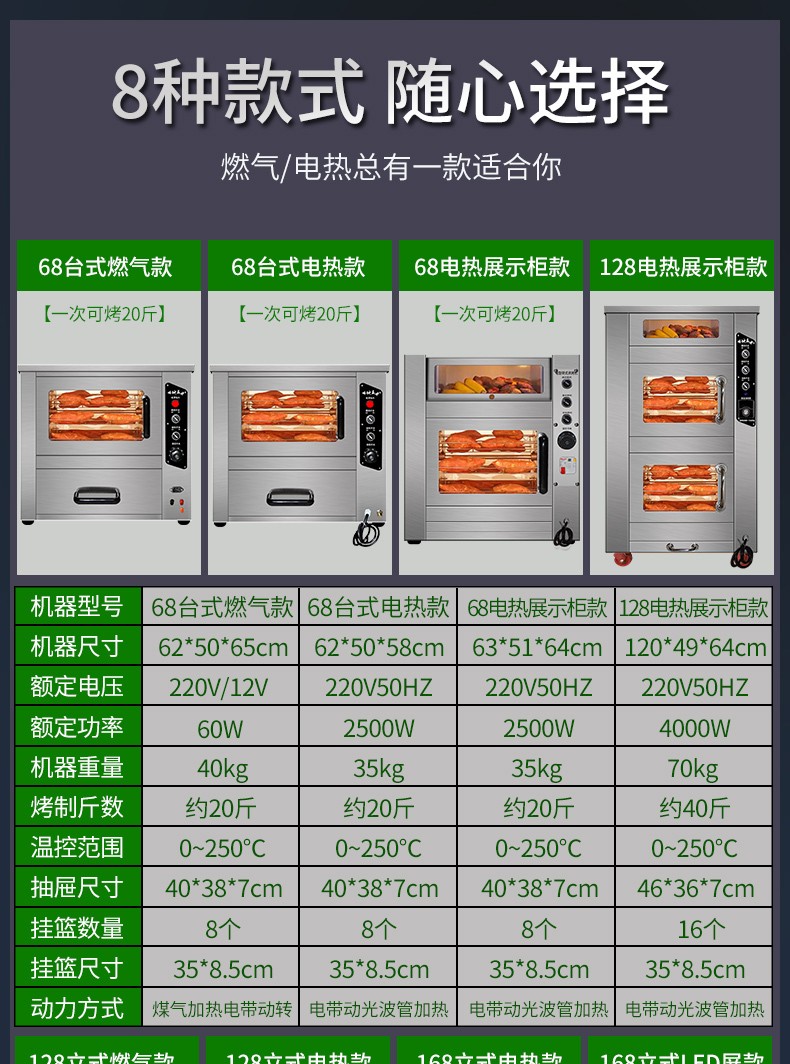 食品機械