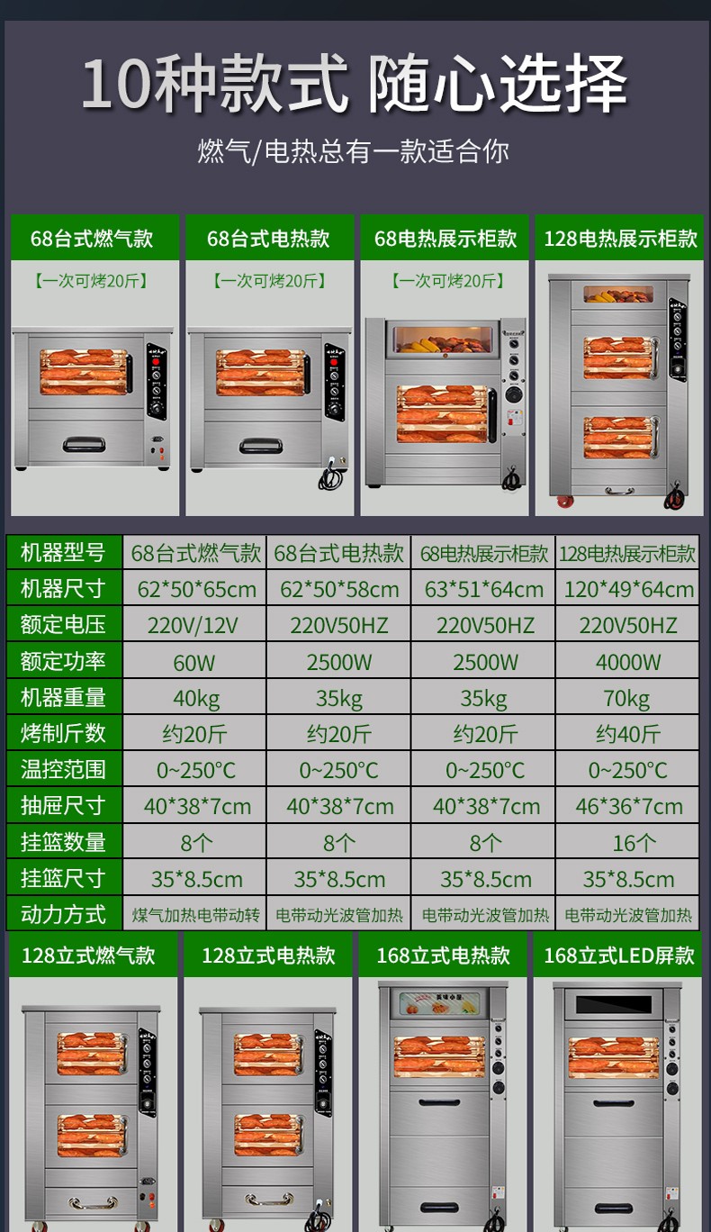 食品機械