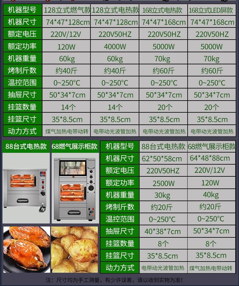 食品機械