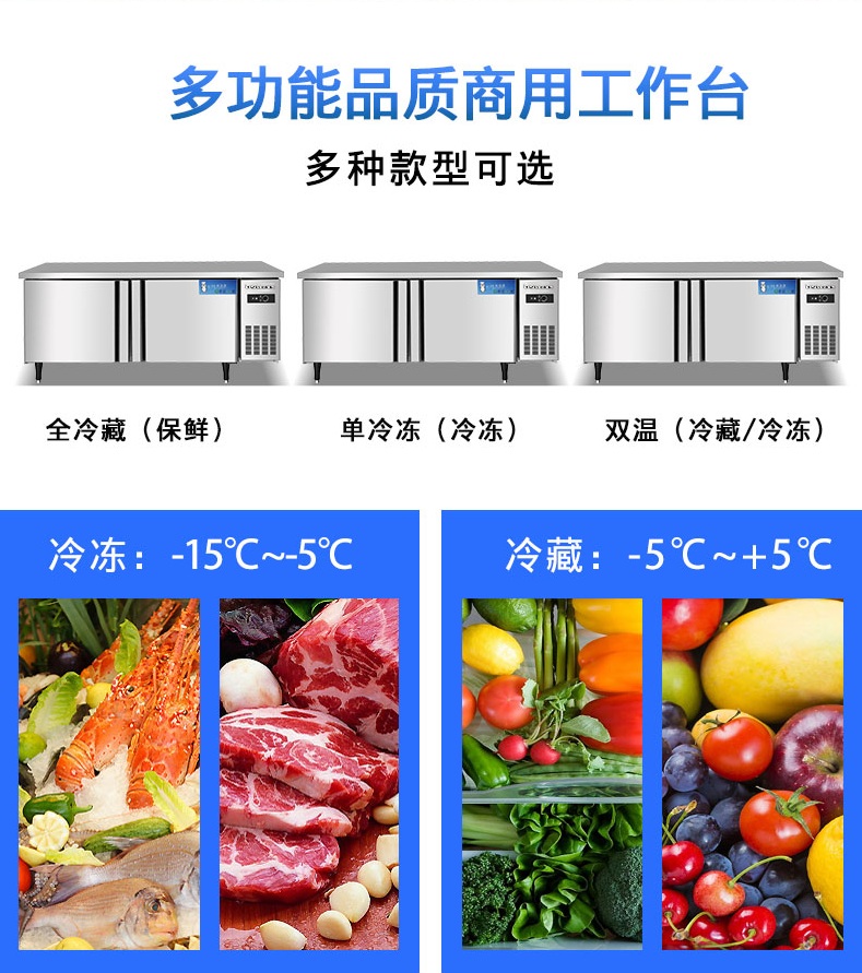 食品機械