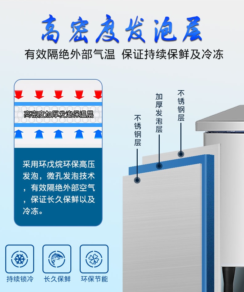 食品機械