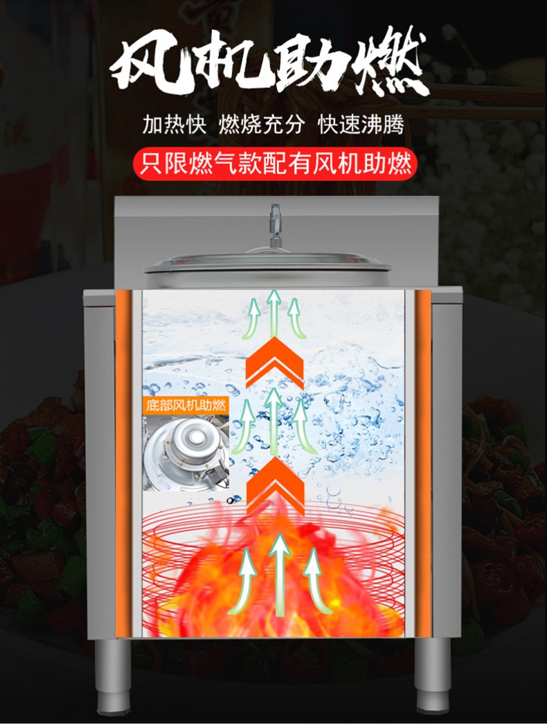 食品機械