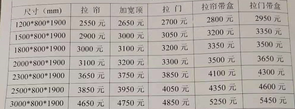 食品機(jī)械