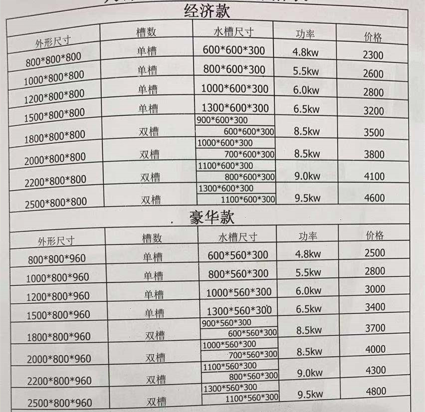 食品機械