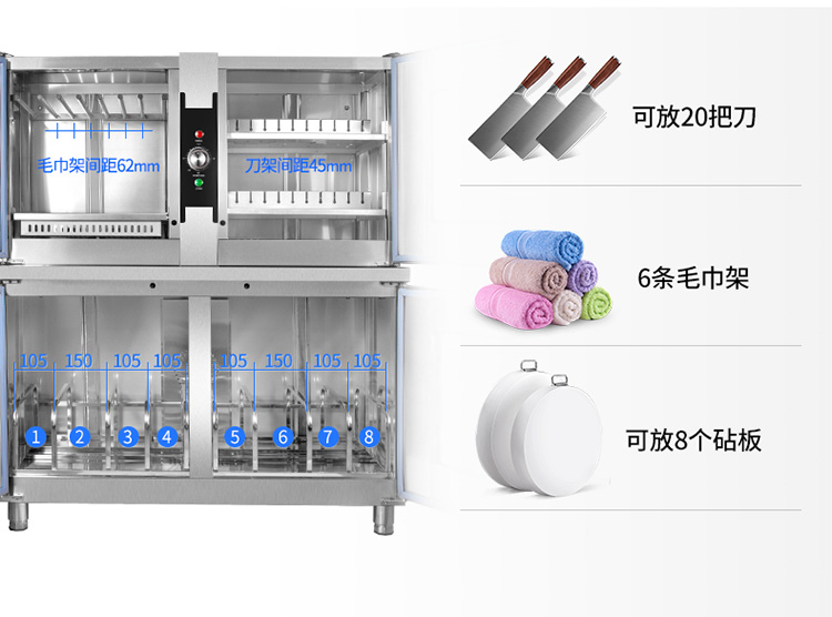 食品機械