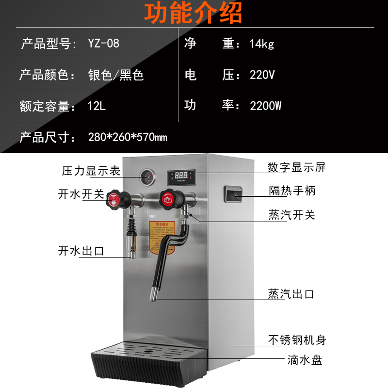 食品機械