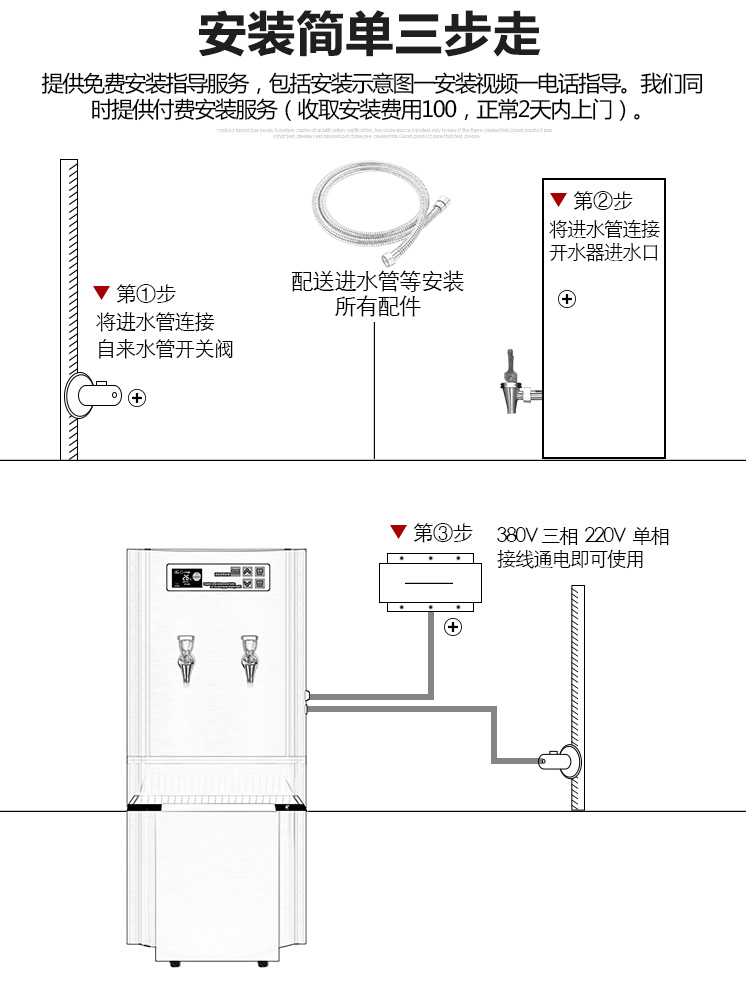 食品機械