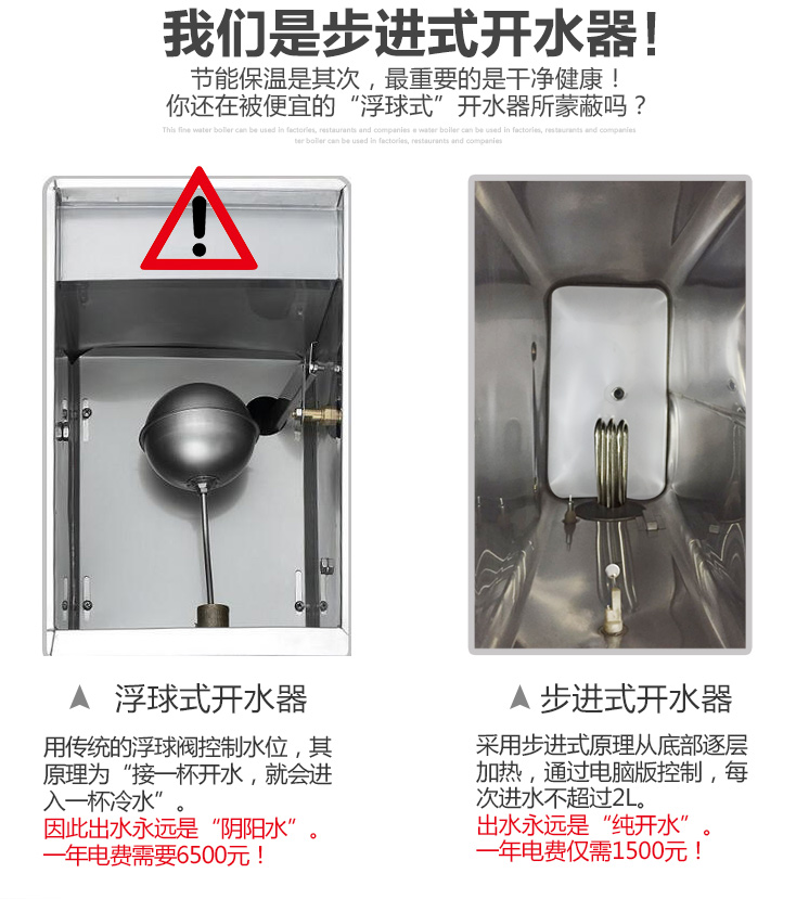 食品機械