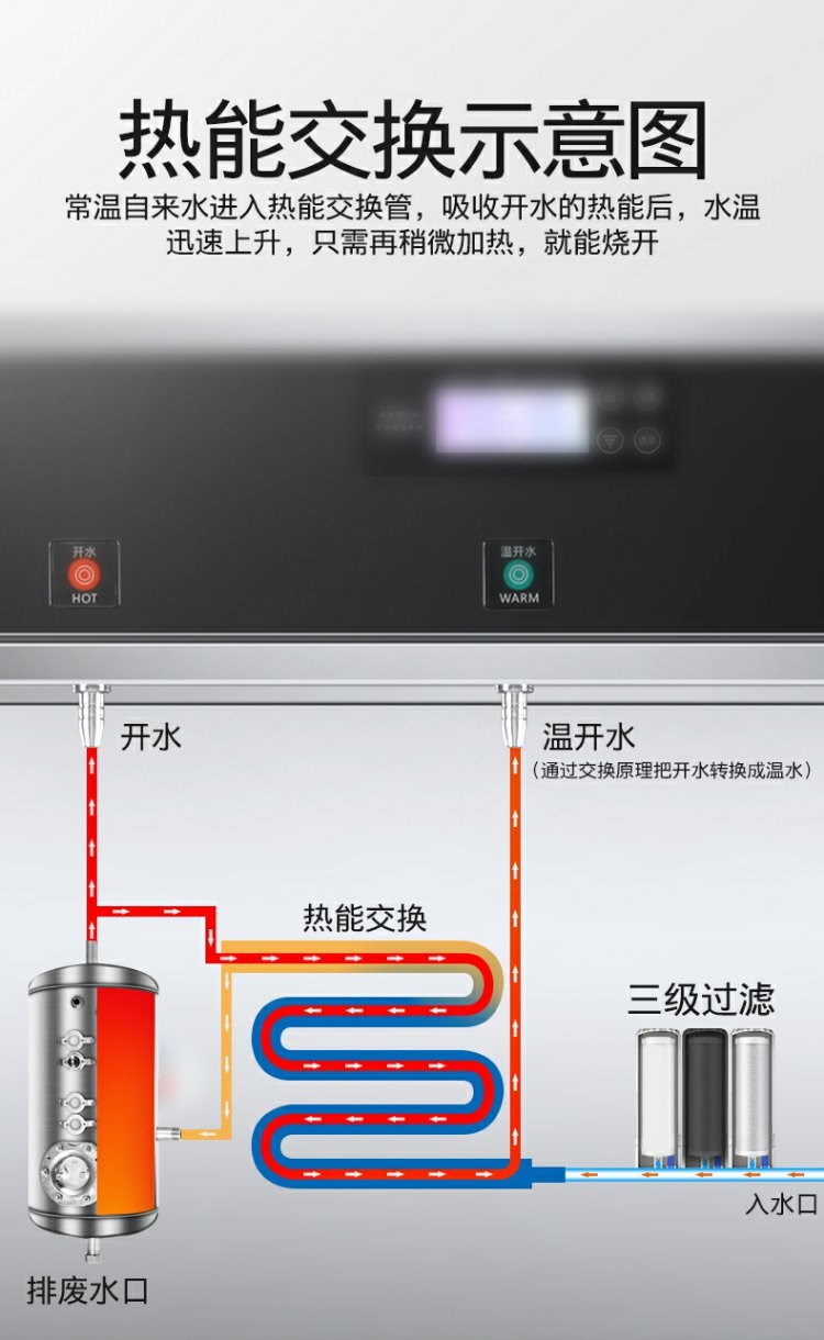 食品機械