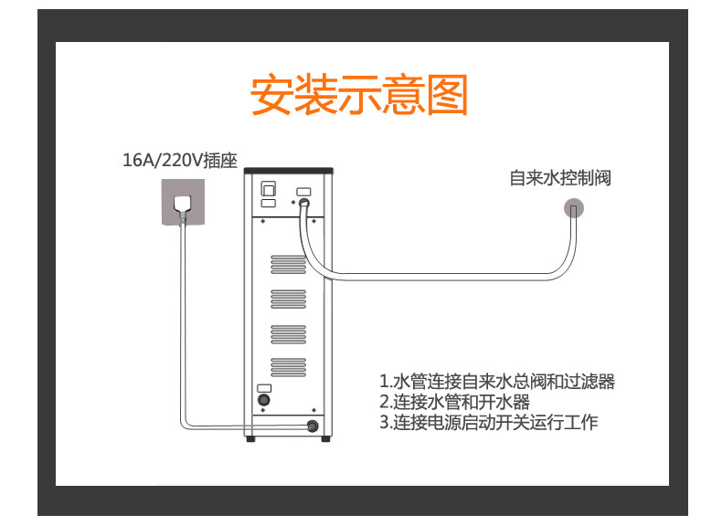 食品機械