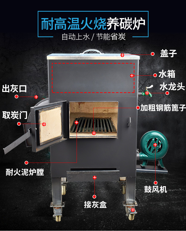 食品機械