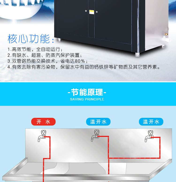 食品機(jī)械