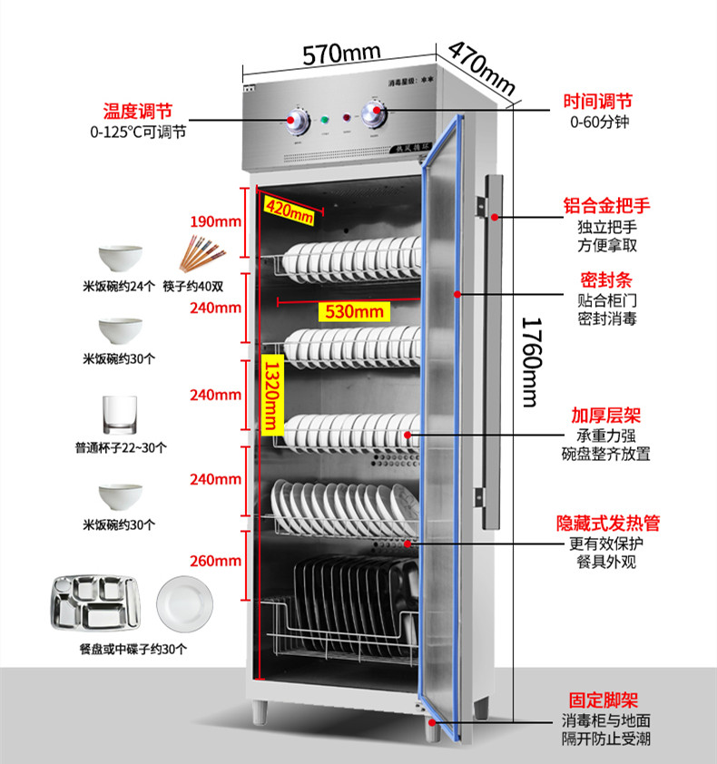 食品機械