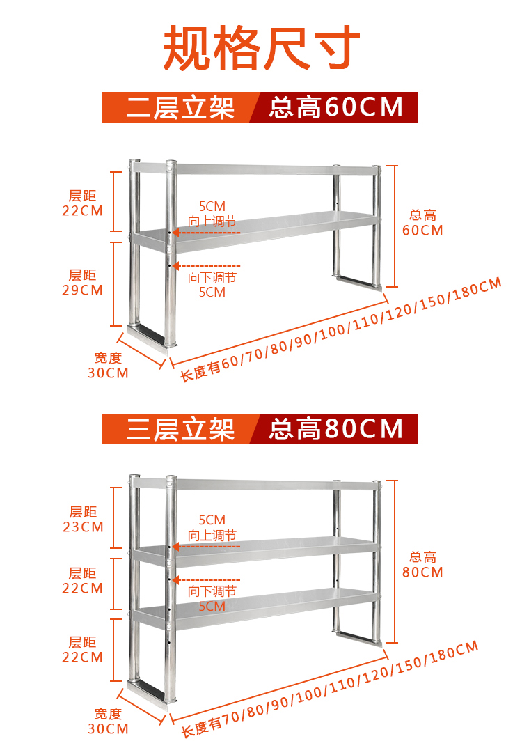 食品機械