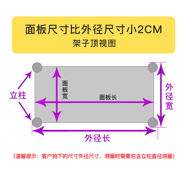 食品機械