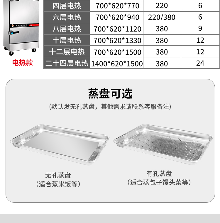 食品機械