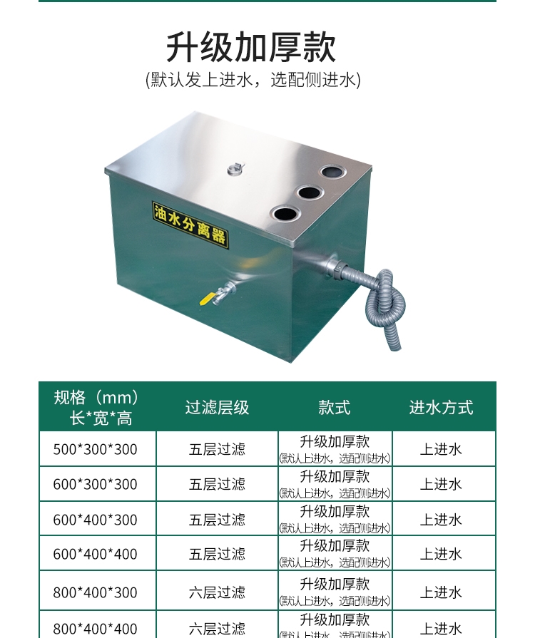 食品機械