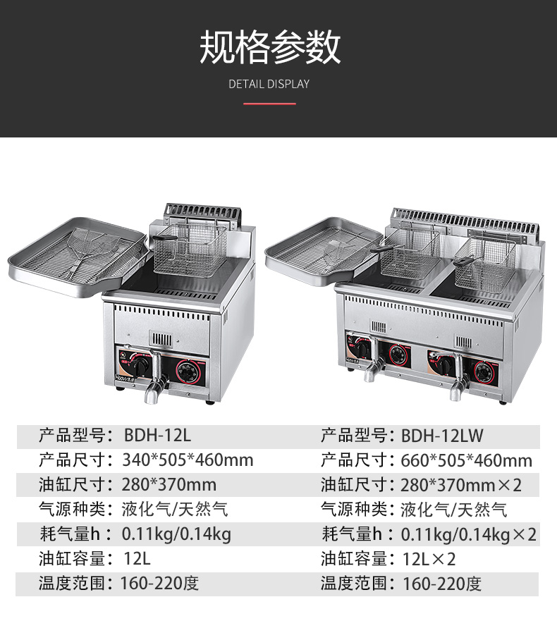 食品機械