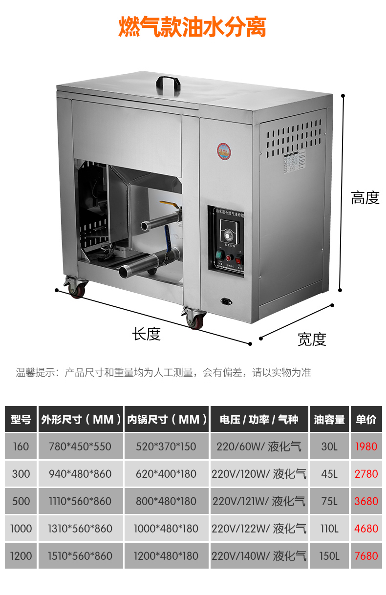 食品機械