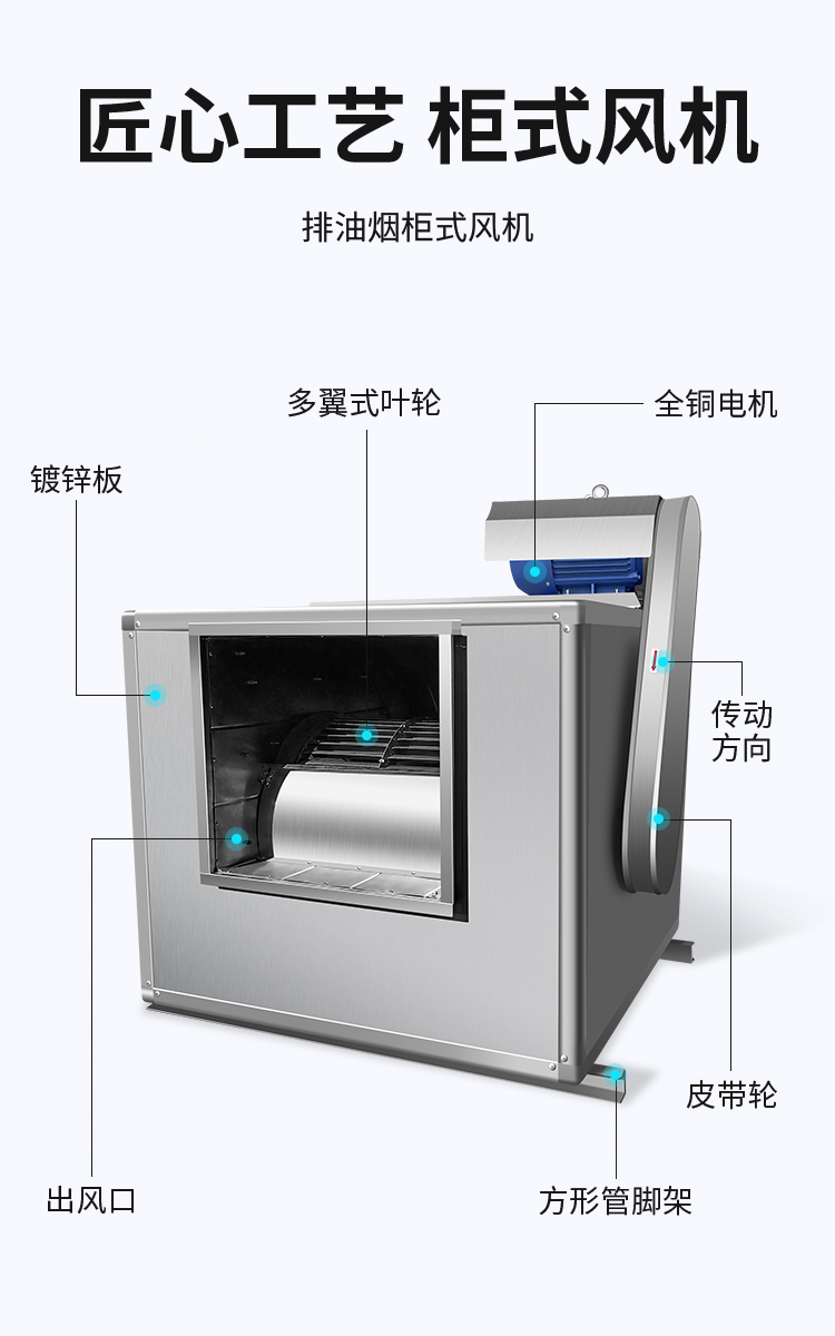 食品機械