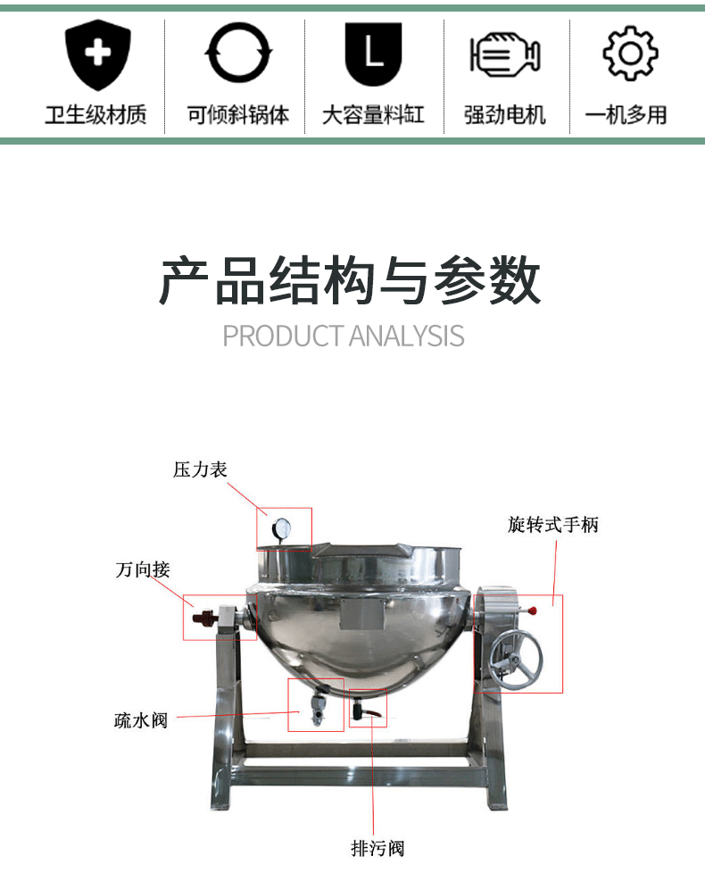 食品機械