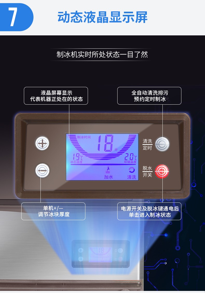 食品機械