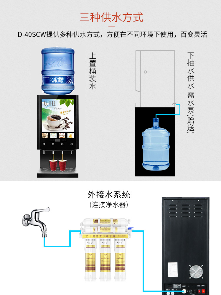 食品機械