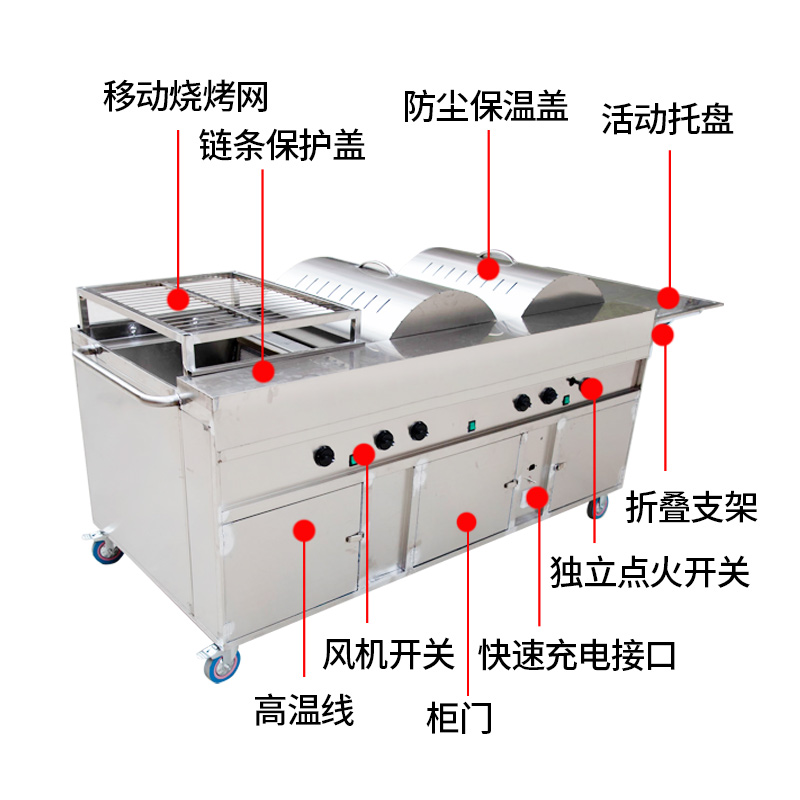 食品機械